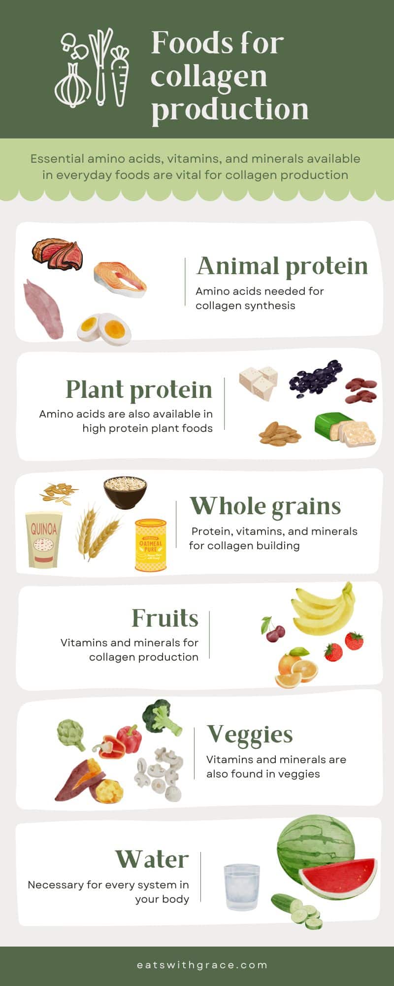 foods for collagen production infographic