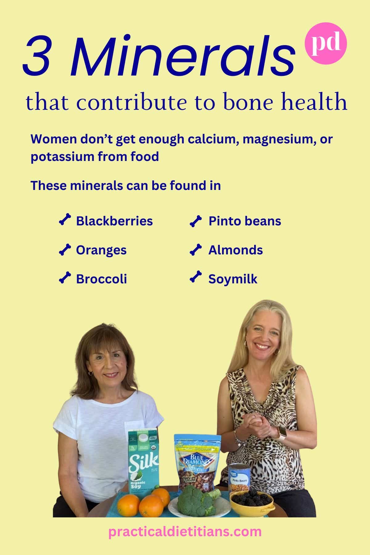 infographic showing 6 foods where calcium, magnesium, and
potassium can be found